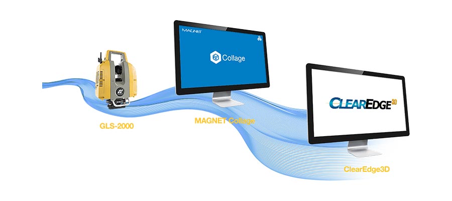 An enhanced workflow for your FF/FL needs